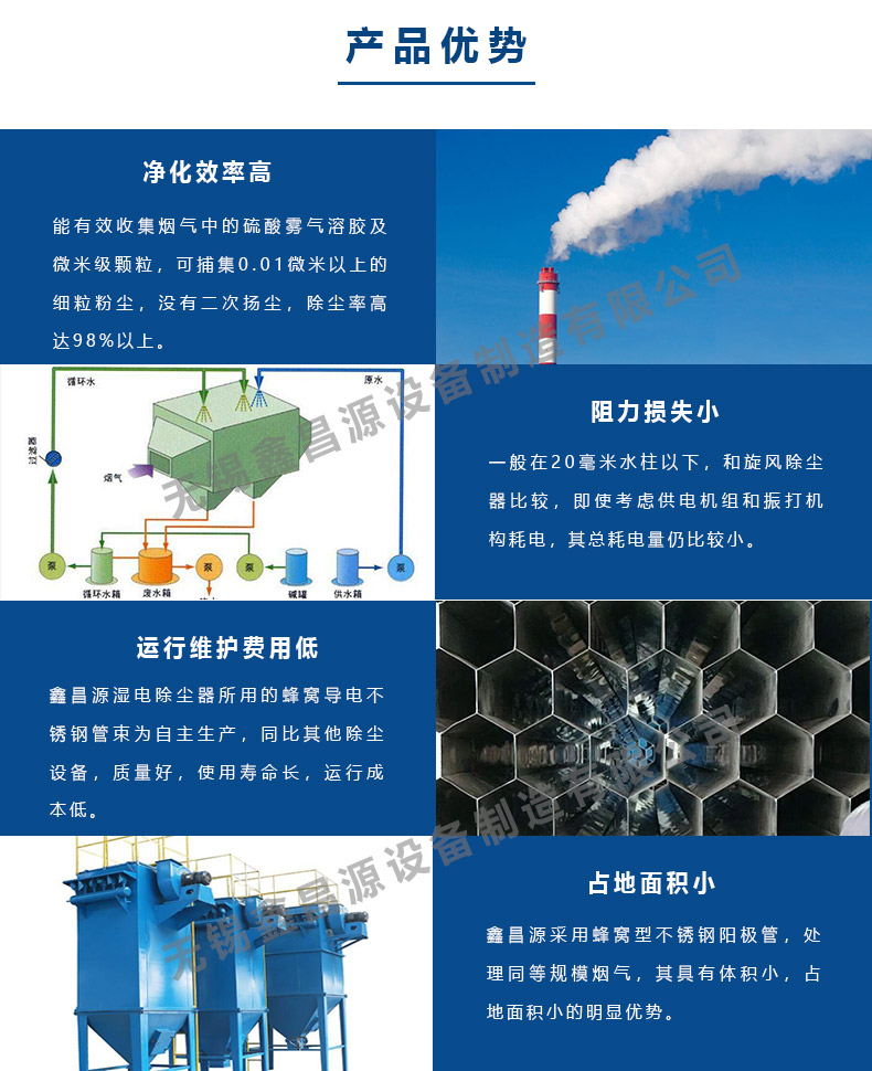 安徽安徽濕電除塵器的優(yōu)勢.jpg